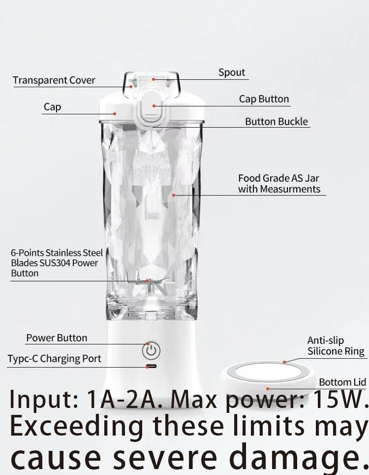 ZippBlend Portable Blender