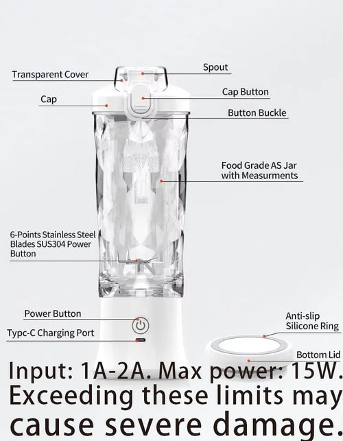 ZippBlend Portable Blender